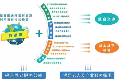 中國社會福利與養(yǎng)老服務(wù)協(xié)會會長馮曉麗一行調(diào)研頤養(yǎng)在線 探索互聯(lián)網(wǎng)+養(yǎng)老服務(wù)新路徑