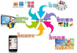 互聯(lián)網(wǎng)大潮下樓宇對(duì)講企業(yè)的突圍之道