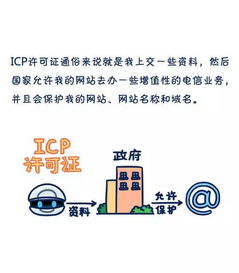 ICP備案和ICP許可證到底是個(gè)啥？一則漫畫(huà)讓你輕松看懂互聯(lián)網(wǎng)信息服務(wù)
