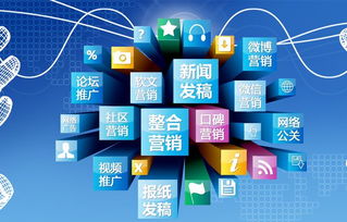 做營銷一定離不開這四種網(wǎng)絡(luò)營銷模式