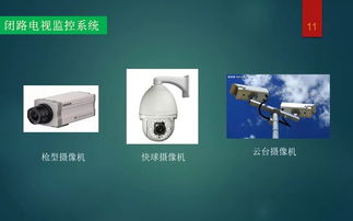 智能化弱電系統(tǒng) 樓宇智能化工程入門指南