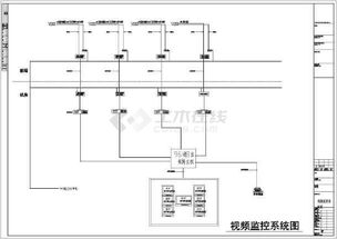 某小區(qū)智能化系統(tǒng)圖與樓宇智能化工程應(yīng)用解析